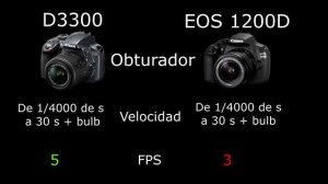 Nikon D3300 vs Canon EOS 1200D (Rebel T5) en Español | VS Digital