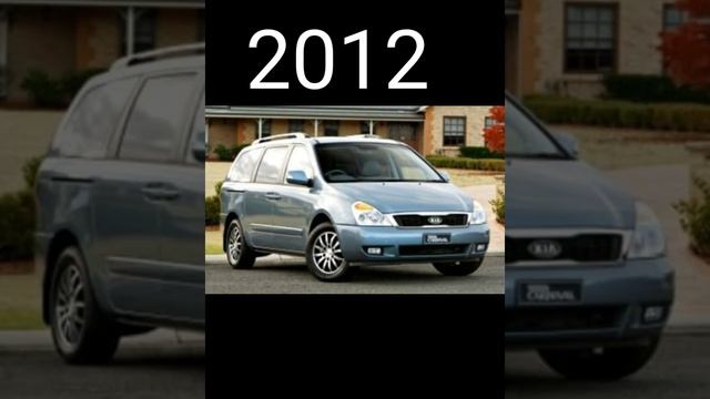 evolution of Kia carnival (2000-2022)