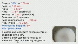 Крем сода