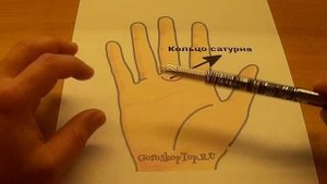 Кольцо Сатурна - Хиромантия