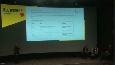 Цифровая трансформация промышленности: интеллектуализация и автоматизация процессов