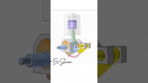 Multiple Variable sweep piston design || Mechanical Design || Solid Works Model.