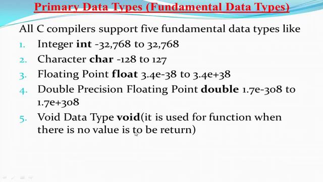 Data Types in C Language - Part 1 || Data Types in c | what is data types? and it's types || Lect-1