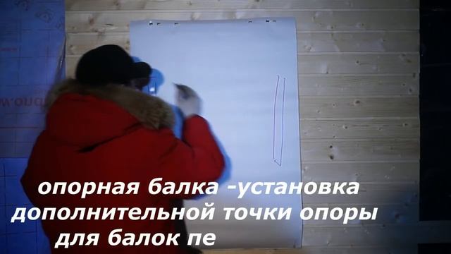Каркасные перекрытия ,  опасно для жизни .!