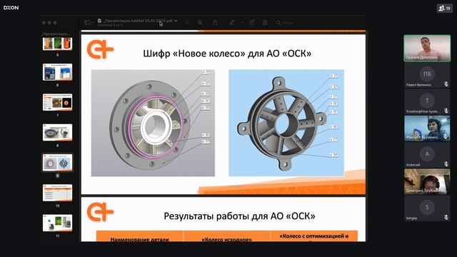 AddSol, Дмитрий Грачев — аддитивные встречи (6)