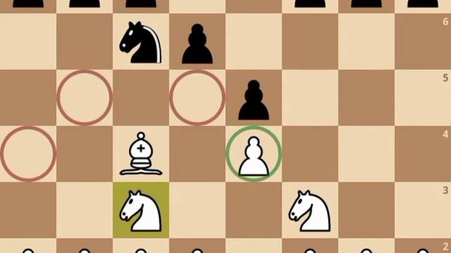 Legal trap | checkmate | chess trap | basic opening chess trap| tricks , opening , scarify