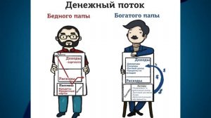 САМОЕ ВАЖНОЕ ИЗ КНИГИ БОГАТЫЙ ПАПА - БЕДНЫЙ ПАПА РОБЕРТ КИЙОСАКИ