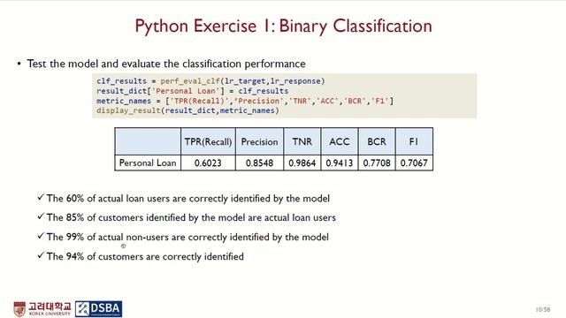 Python Exercise Logistic Regression