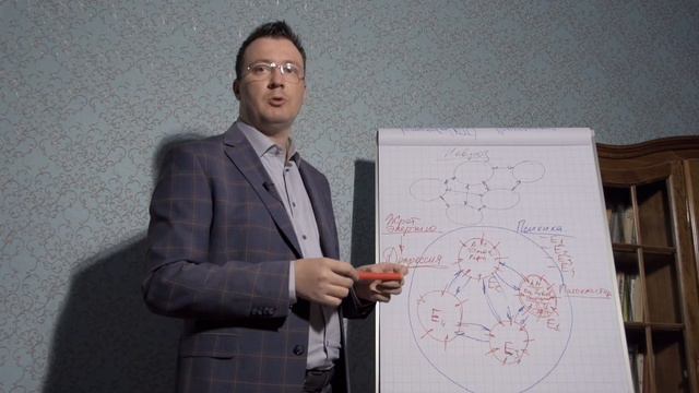 Депрессия и шизофрения