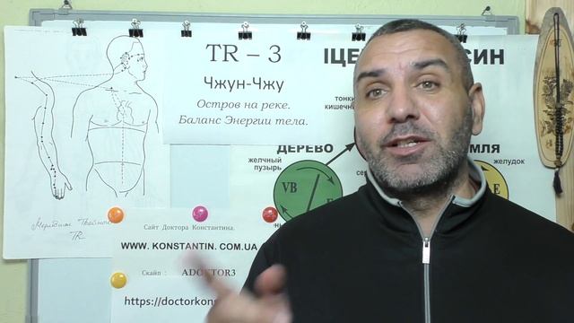 Тонизируем Спинной Мозг человека. Точками Акупунктуры.