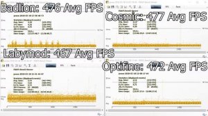 [Outdated] Minecraft FPS Boost client Comparison. [FPS Benchmark]