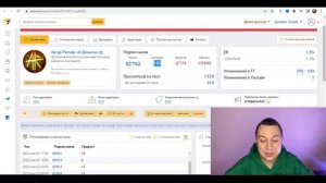 Вся правда про накрутку в Телеграмме. Как раскрутить и заработать на своём Телеграм канале