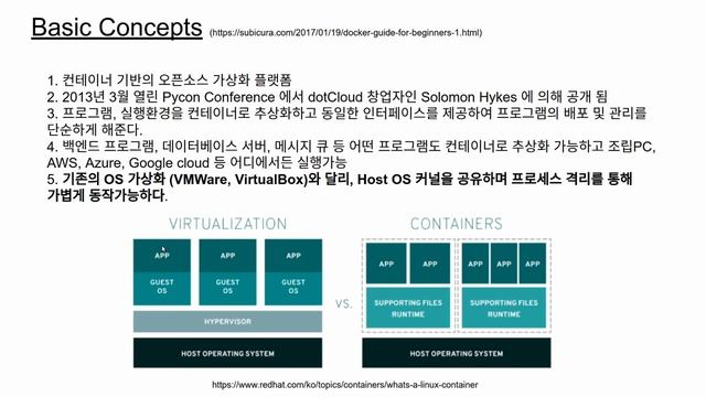 딥러닝을 위한 도커 시작하기 (Docker for Deep Learning) - 1편 смотреть онлайн