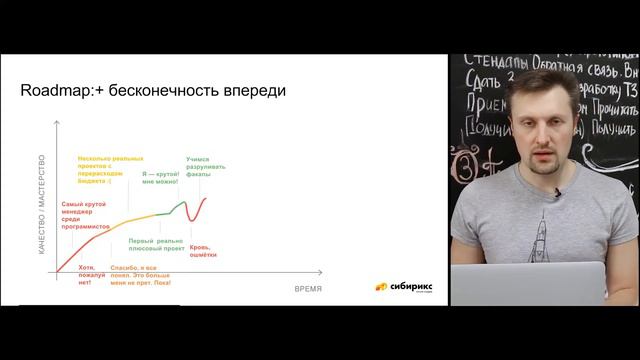 01.03 Власть. Мозгоклюйство. Эксплуатация.