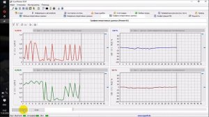 Работа кислородных датчиков на исправном Lancer 9