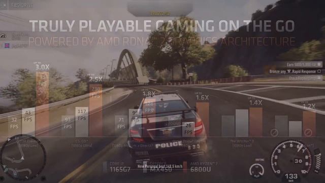 ?RYZEN 6000: реальная мощь новой iGPU на RDNA 2