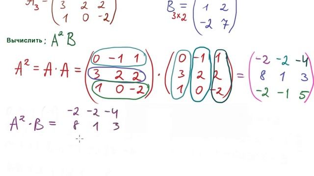 Произведение матриц. Вычислить (А^2)B. смотреть онлайн