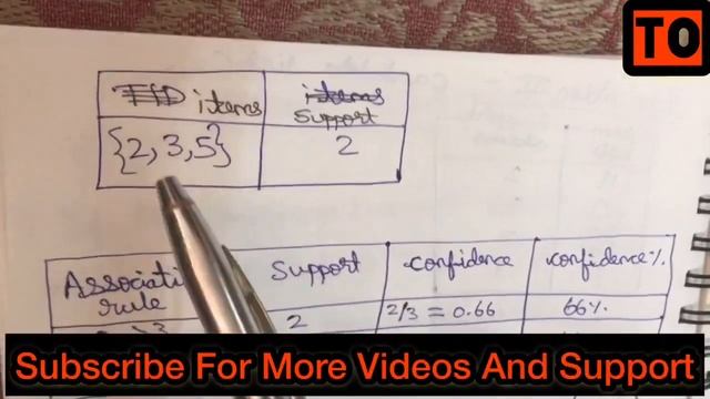 Apriori Algorithm Problems | Big Data Analytics | #1 | Tamil смотреть онлайн