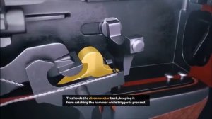 Как работает автомат Калашникова