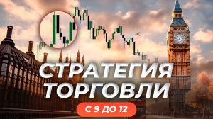 Как торговать на лондонской сессии | Трейдер Роман Кохович