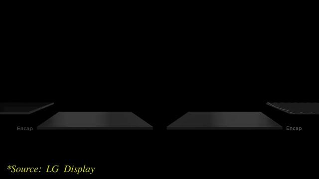Секретные ингредиенты OLED-панели LG с технологией META (2100 нит!) | ABOUT TECH смотреть онлайн