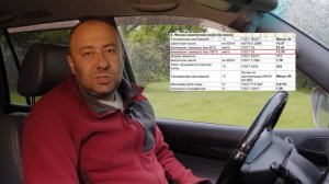 Sintec Platinum 5W-30 - масло за 600р!!! Что внутри?