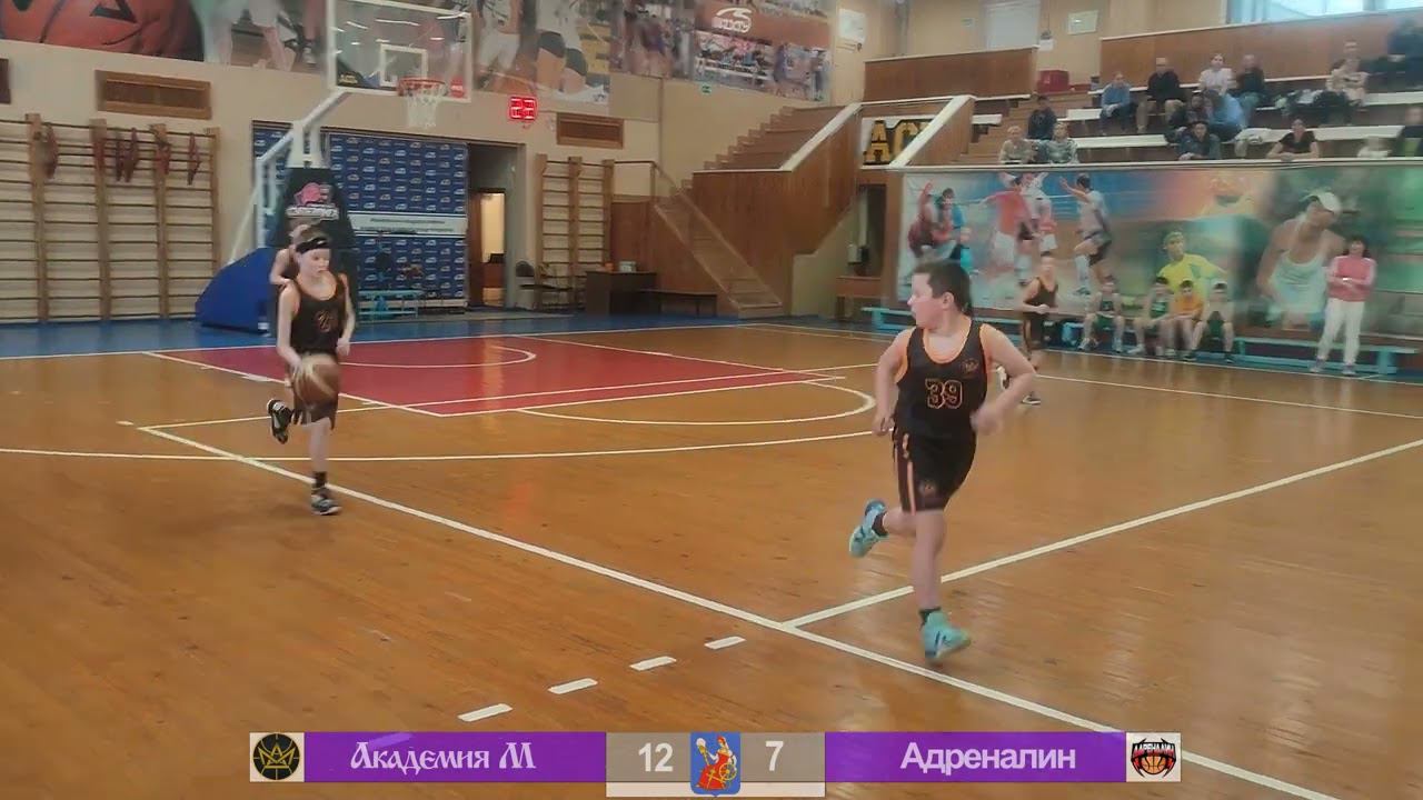 Академия М - Адреналин. 2012г.р. Ивановская Баскетбольная Лига. смотреть онлайн