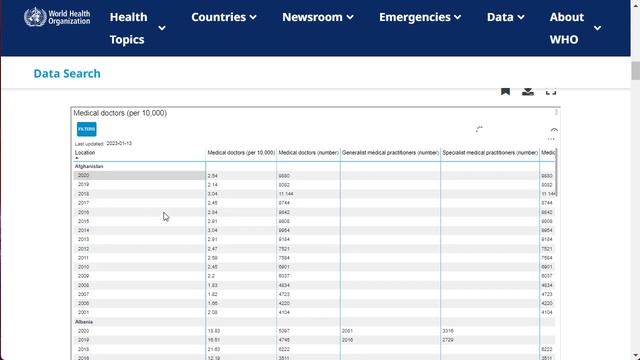 Data analysis - Лекция 6 (Часть 1) смотреть онлайн