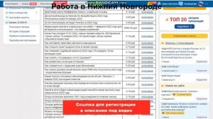 Работа в Нижнем Новгороде. Свежие вакансии от прямых работодателей для женщин и мужчин