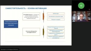 Владимир Кучурин. Управление мотивацией и вовлечение учащихся в учебную деятельность.mp4