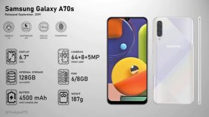 Evolution of Samsung Galaxy A Series