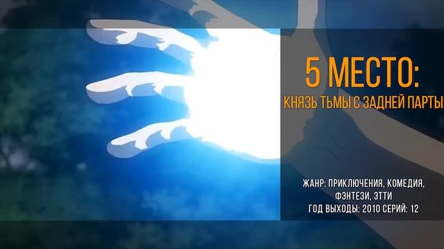 [ТОП 10] Аниме где ГГ имеет безграничную силу смотреть онлайн