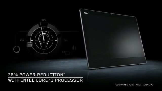 Lenovo ThinkCentre E63z All-in-One Desktop | Space-Saving, Stylish Business PC смотреть онлайн