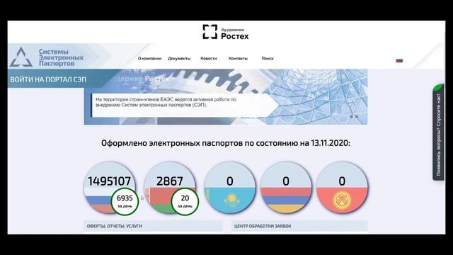 Как проверить действующий статус электронного ПТС (ЭПТС) | Автоджой-Моторс