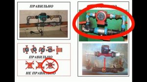 ЦИРКУЛЯЦИОННЫЙ НАСОС