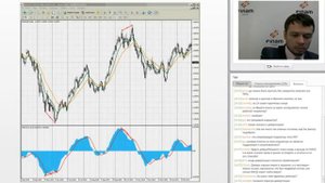 Настройка индикатора MACD. Описание параметров форекс индикатора MACD.