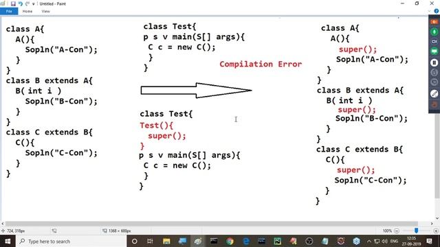 JAVA OOPs смотреть онлайн