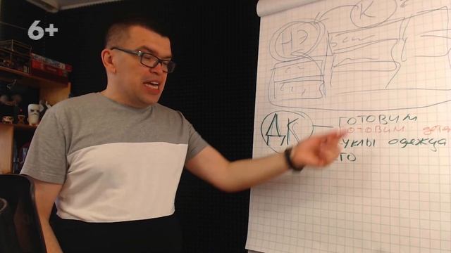 Как найти способы коллаборации для детского канала? Коллаборация с каналами на YouTube