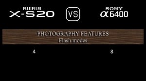 Fujifilm X-S20 vs. Sony A6400: A Comparison of Specifications