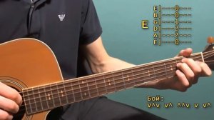 Уроки гитары Behind Blue Eyes часть 2