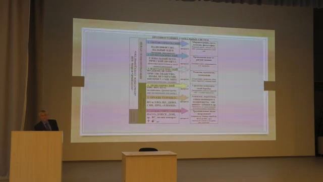 Шевко Ю.В. "Международно-правовое обеспечение в ТЭК". РГУ нефти и газа (НИУ) имени И.М. Губкина.