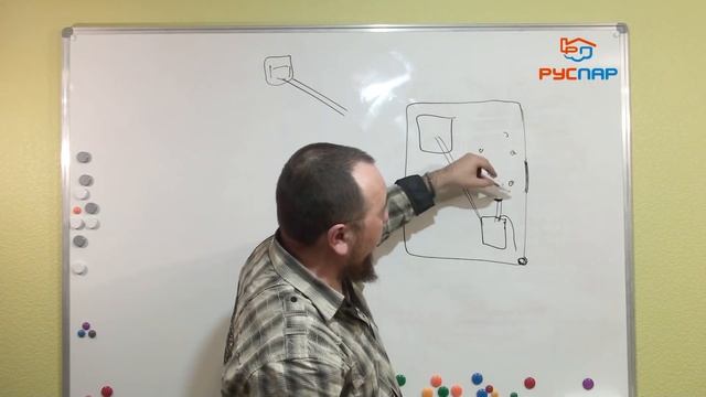 Строим баню. Основные ошибки и с чего начать. Часть 1. смотреть онлайн