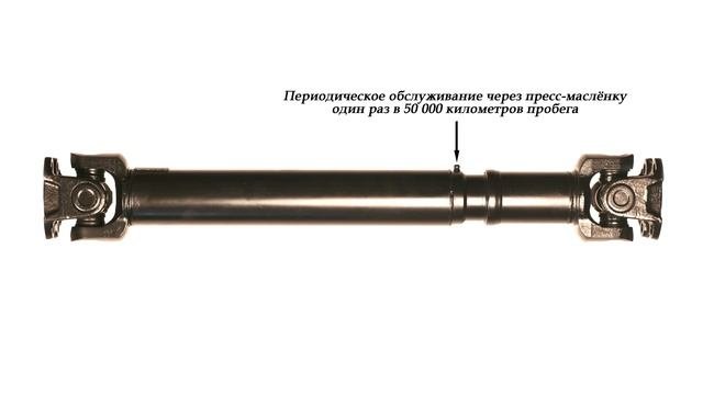 Видеопаспорт карданного вала ООО 