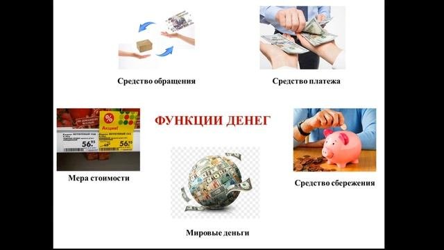 Основы экономики. Лекция 2