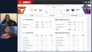 Texas v. Washington Recap: Sugar Bowl