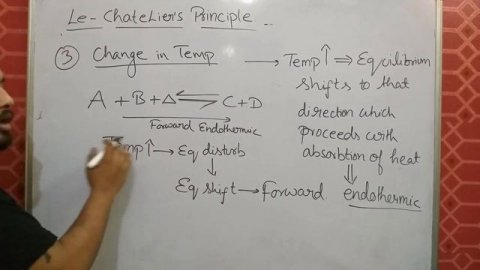 Equilibrium || Chemical Equilibrium 05 || Le - Chatelier's Principle IIT JEE MAINS / NEET ||
