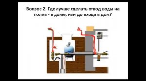 Полив огорода своими руками Где подключить шланг для полива огорода Полив огорода из скважины