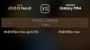 vivo iQOO Neo8 vs. Samsung Galaxy M54: A Comparison of Specifications