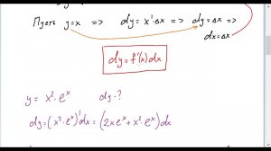 МА-5 Дифференциал. Производные и дифференциалы высших порядков