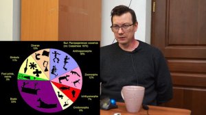 Следы на камнях: наскальное искусство Фенноскандии Лекция археолога Антона Мурашкина в Археоклубе